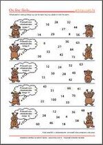 Radni listić iz matematike Množenje do 1000 - listići matematika 3. razred OŠ