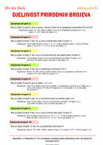 Matematički podsjetnik - Djeljivost brojeva