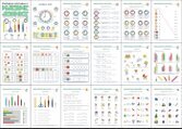 Mjerne jedinice 1 - Vježbenica iz matematike Mjerne jedinice duljina, težina, novac, vrijeme, obujam tekućine 1. razred OŠ