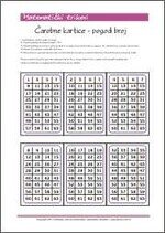 Pogodi broj između 1-63 - zabavna matematika